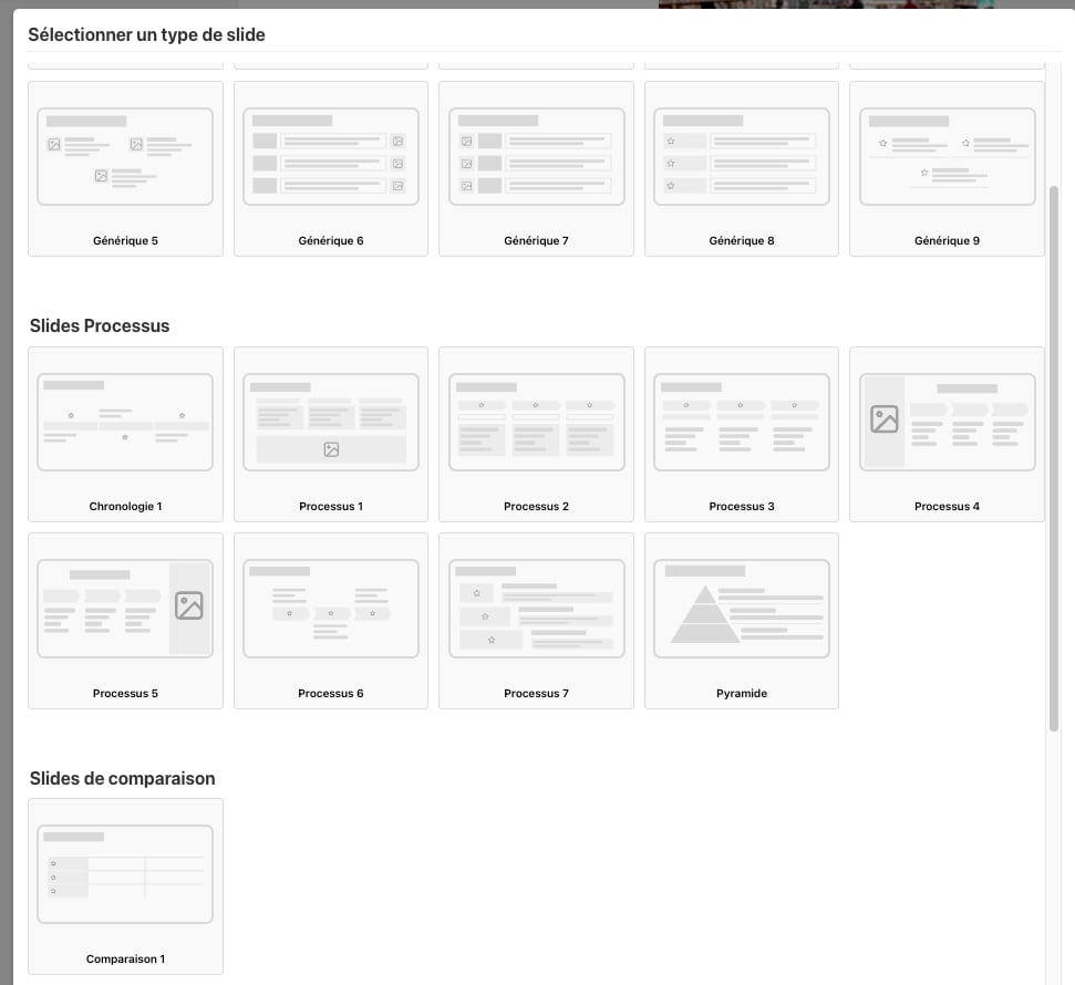 Aperçu des dispositions intelligentes
